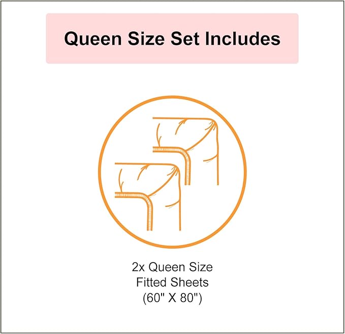 Ambesonne Boho 2 Pack Fitted Sheet, Modern Mandala Effect Pattern, Bed Cover All-Round Elastic Deep Pockets 2 Pieces, Package Contains 2 Queen Size Fitted Sheets, Dark Seafoam and White