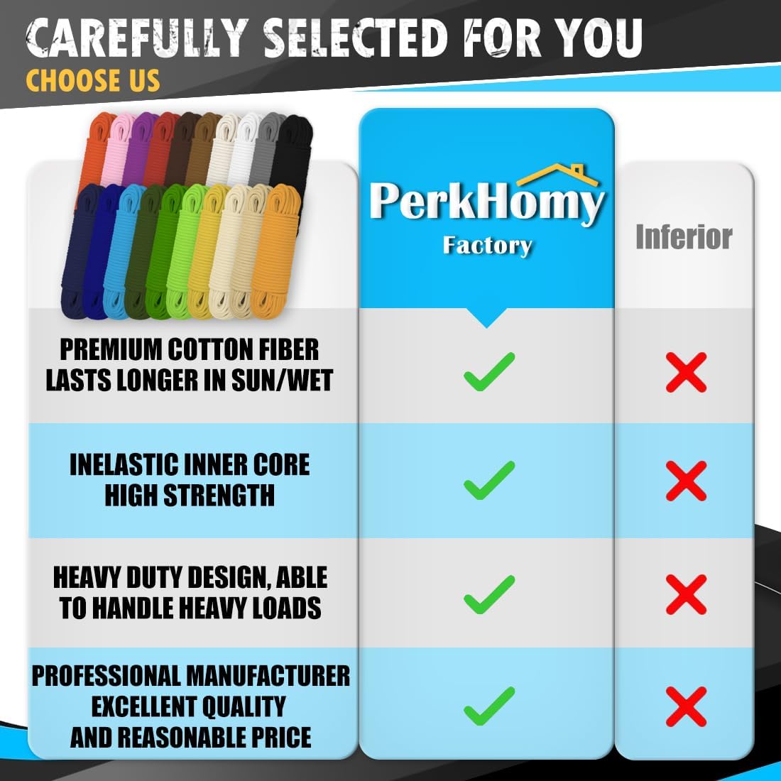 PerkHomy Cotton Rope 3/16" (5mm) 100 ft Multi Purpose Utility Diamond Braided Cord, Natural Cotton for Clothes Line Camping Crafting Flag Pole, Navy Blue