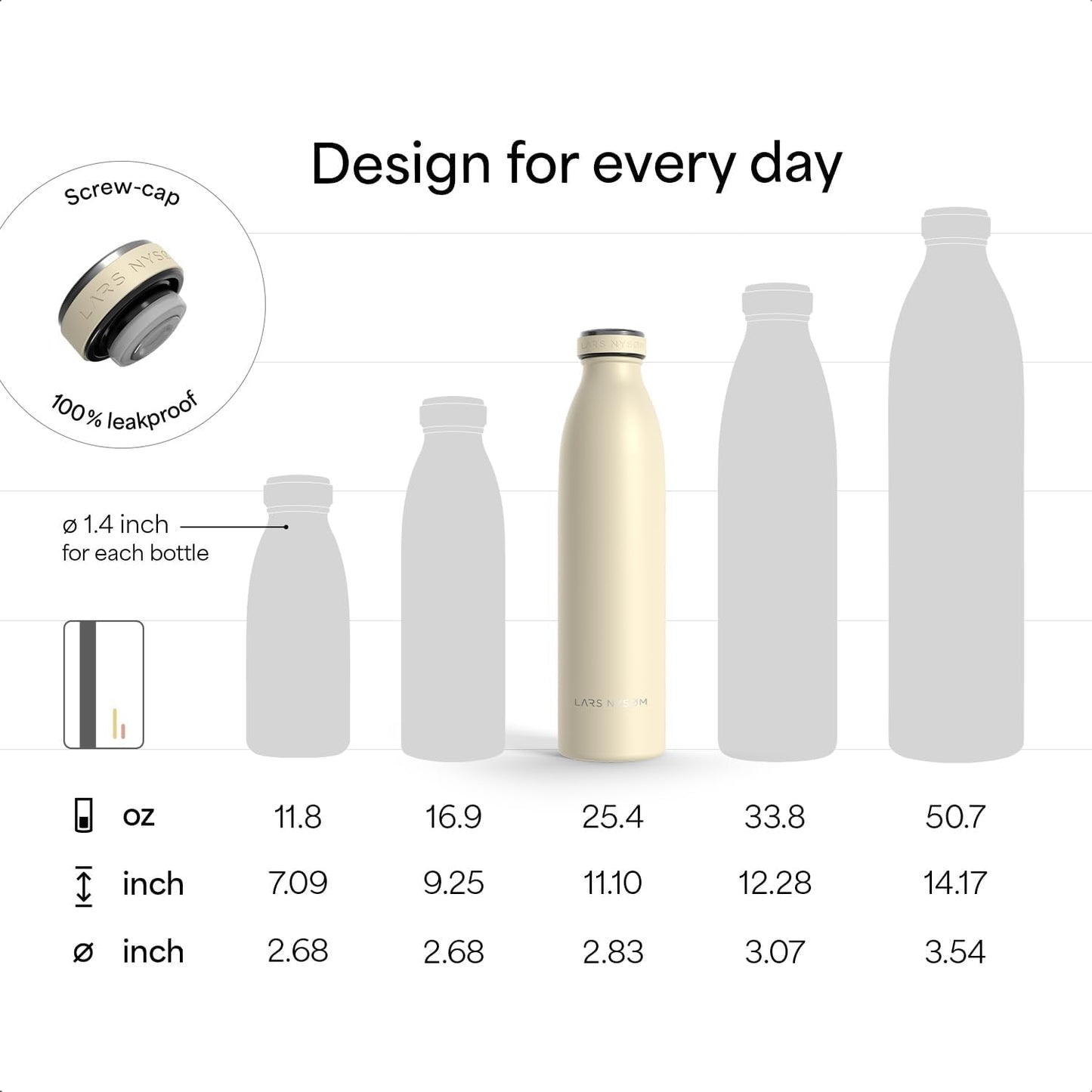 LARS NYSØM Stainless Steel Insulated Water Bottle 12oz 17oz 25oz 34oz 51oz | Insulated Thermo Flask for Hot and Cold Beverages | Leakproof Drinking Bottle (Lavender Purple, 25.4oz)