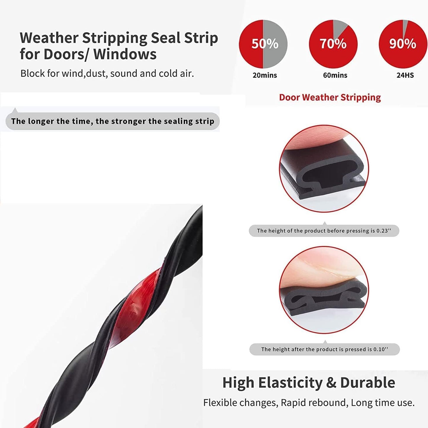 Black Rubber Weather Stripping Door Seal Strip, D Shape Door Rubber Weather Seal Strip, SelfAdhesive Door Weatherstripping Soundproofing Door Sealing Strip for Windows (23 feet, Black)
