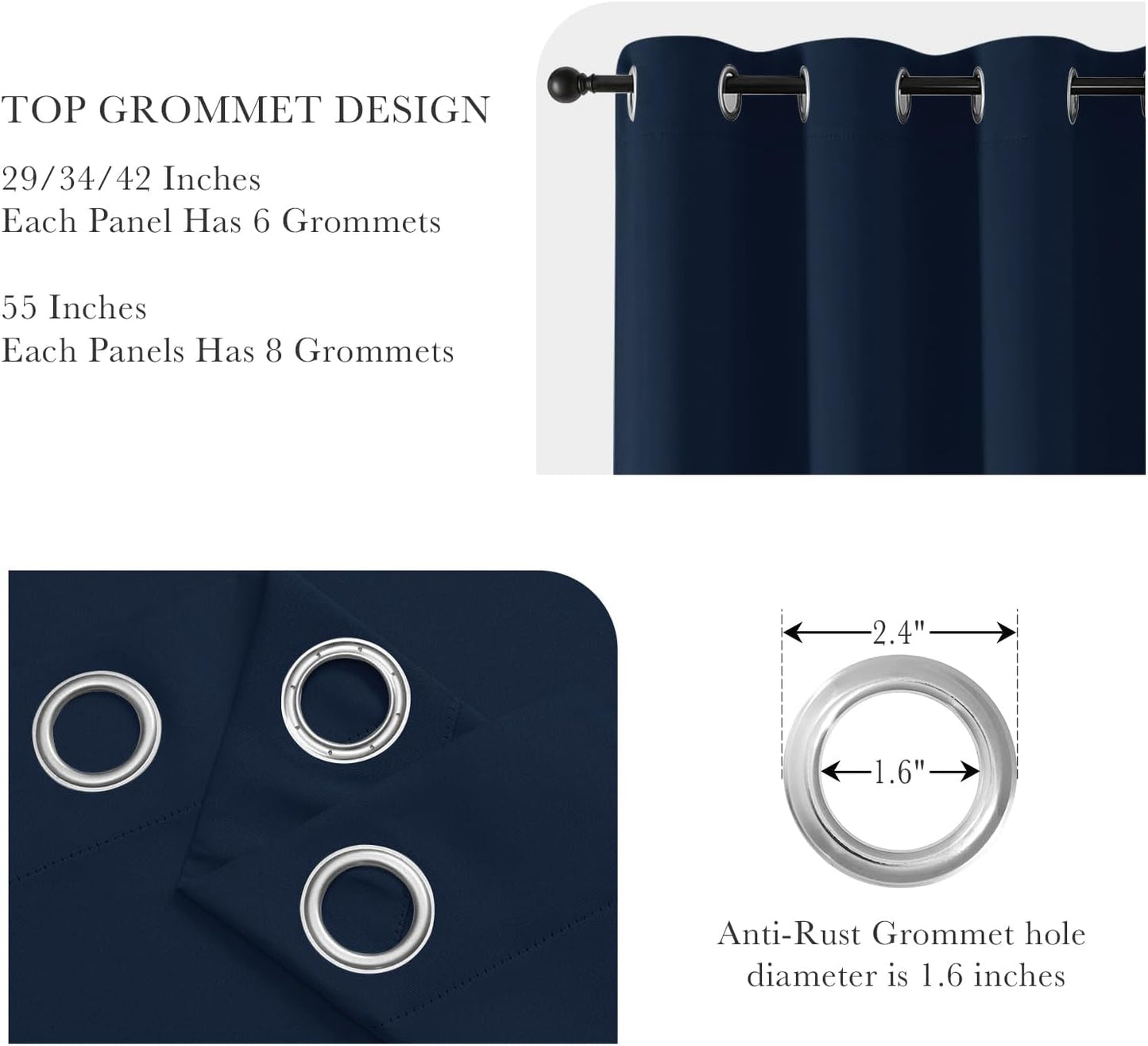 PONY DANCE Navy Blue Blackout Short Curtains for Kitchen, Room Darkening Half Window Treatment Energy Saving Privacy Grommet Drapes for RV Bathroom Basement(2 Panels, W 42 x L 36 inches)