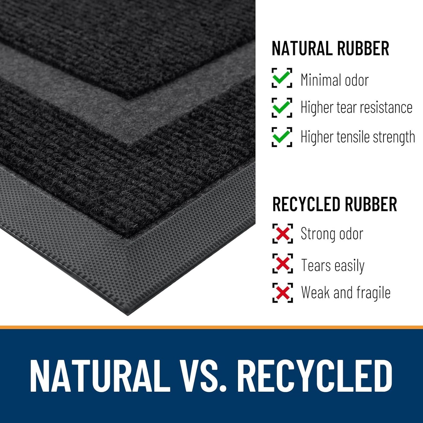 OLANLY Front Door Mat Indoor Outdoor Entrance, Waterproof All-Season, All-Weather Doormat, Sturdy Natural Rubber, Fade Resistant, Low Profile, Easy Clean Patio Porch Entryway Mat, 59x23, Black