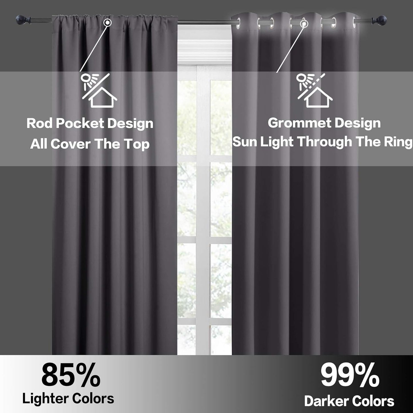 RYB HOME Large Curtains for Living Room 84 inches Length, Blackout Privacy Room Divider Curtains for Doorway Closet Basement Patio Door Bay Window, W 70 x L 84, Grey, 2 Panels