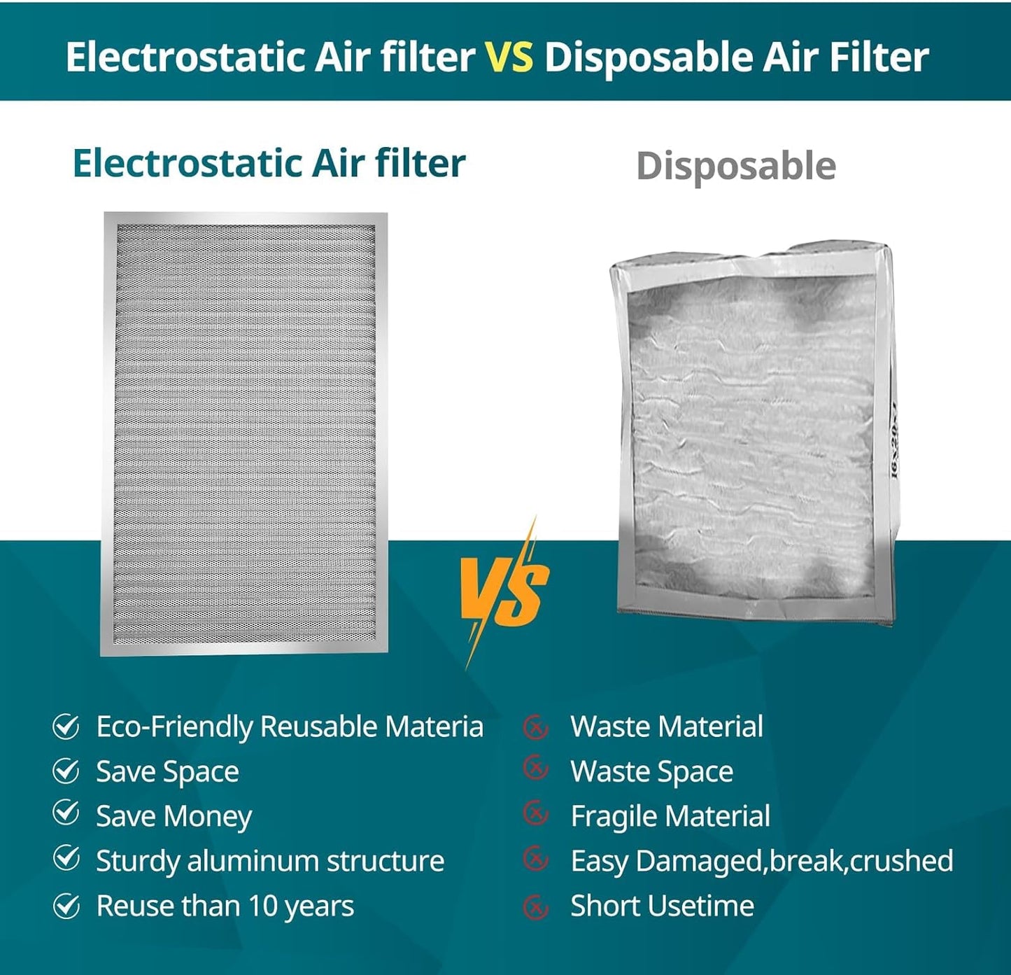 Torjim 12x20x1 MERV8 Washable Reusable Electrostatic Air Filter, AC/HVAC Furnace Filter, Breathe Fresher, Easy Install