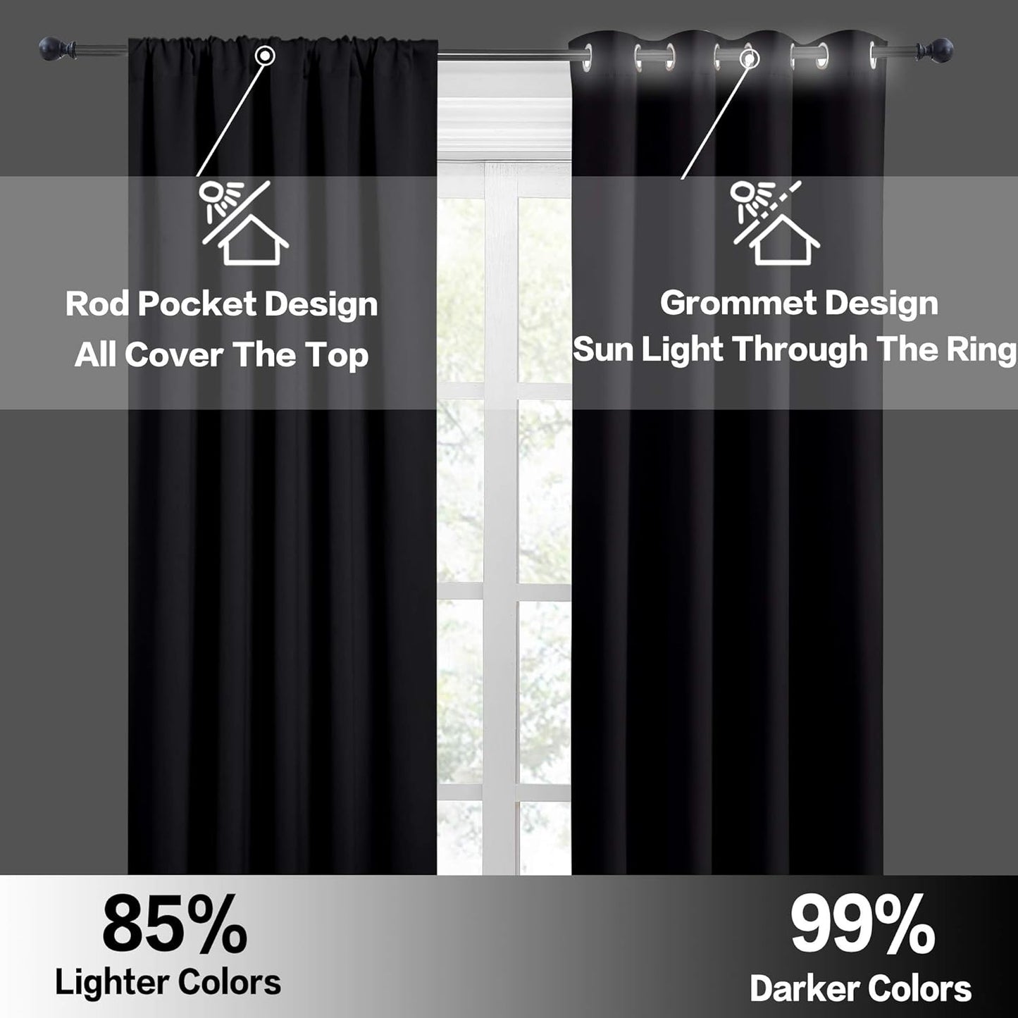 RYB HOME Blackout Curtains for Bedroom - Solid Light Block Blinds Privacy Noise Reduce Drapes for Kids Nursery Laundry Kitchen Cafe Window Decor, W 52 x L 36 inch per Panel, Black, 1 Pair
