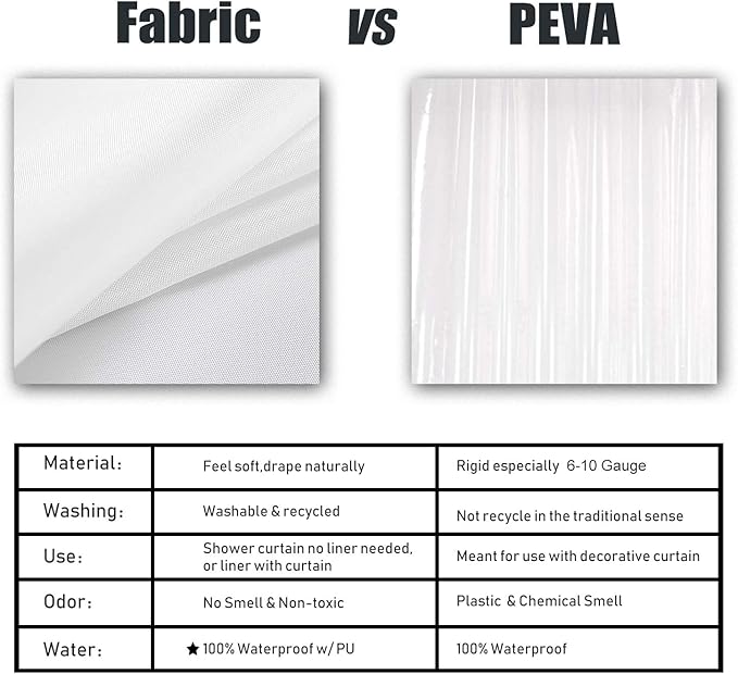 Barossa Design Waterproof Extra Wide Fabric Shower Curtain Liner Microfiber 108" W x 72" H - Hotel Quality, Machine Washable, White Shower Liner for Bath Tub, 108x72
