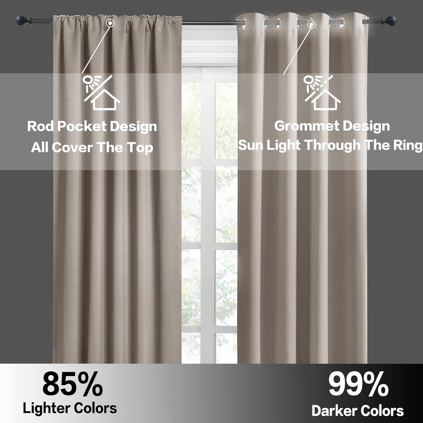 RYB HOME 45 inch Curtains for Kitchen Room Darkening Privacy Mini Curtain for RV Camper Bathroom Small Window, Width 34 x Length 45 inch, 2 Panels Set, Sand
