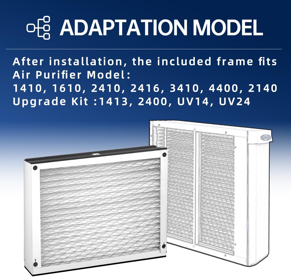413 Replacement Air Filter MERV 13 16x25x4 for Air Purifiers Model 1410 1610 2140 2400 2410 2416 3410 4400 or 2400 with Upgrade Kit 1413 Pleated HVAC AC Furnace Filter 2-Pack