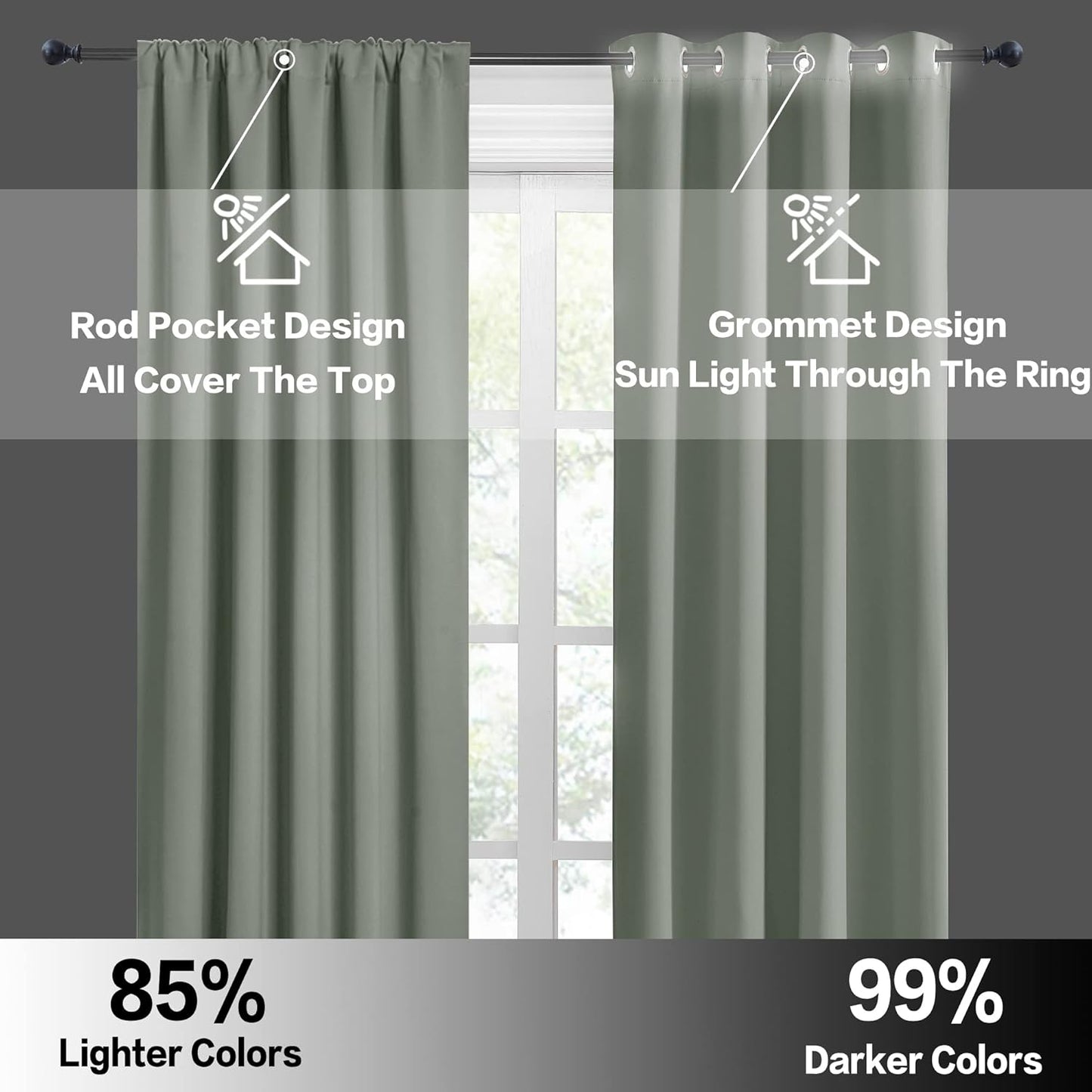 RYB HOME Blackout Curtains for Small Window - Thermal Insulated Privacy Curtains Shades for Kitchen Bathroom Cafe Dorm Loft, W 29 x L 45 inch per Panels, Sea Green, 2 Pcs
