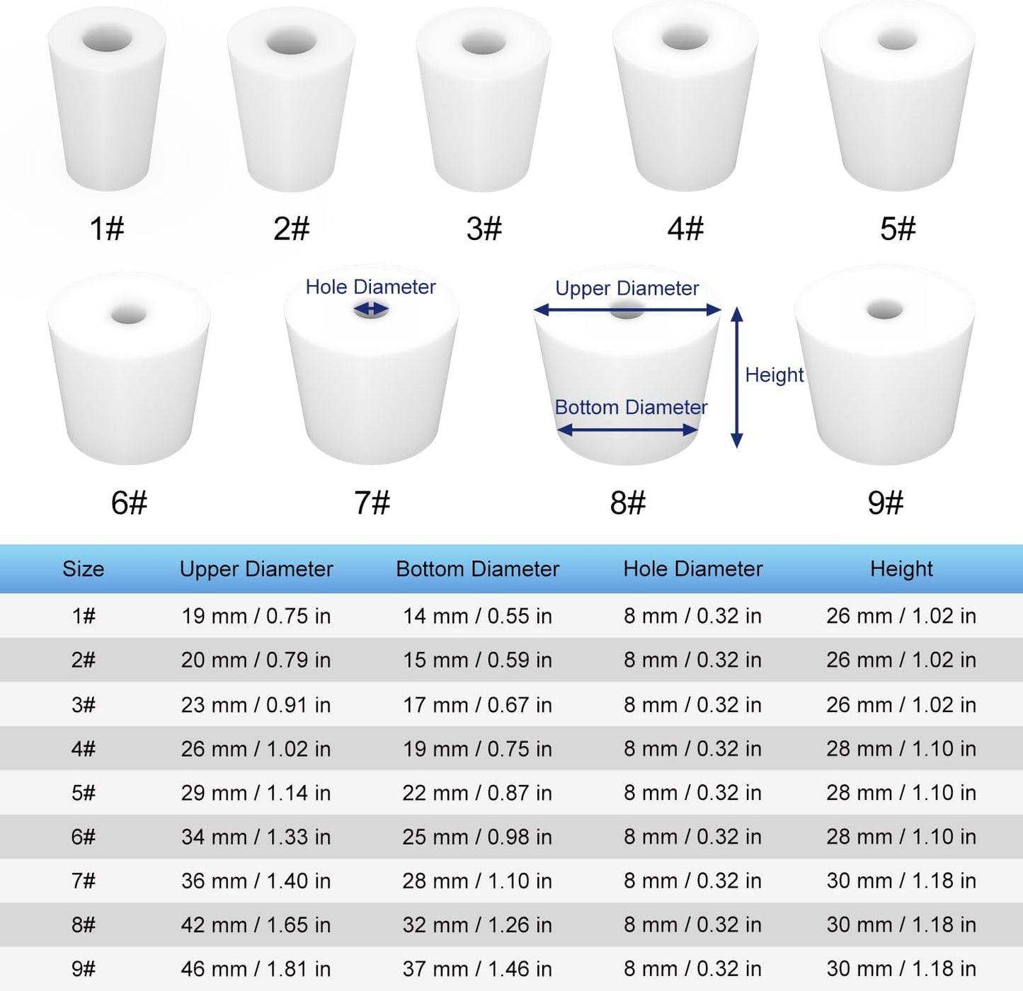 Labasics 5-Pack 3# Single-Hole Silicone Stoppers, White Tapered Lab Seal Stoppers with 0.31" Hole, Durable and Reusable Silicone Plugs for Laboratory Glassware, Airtight Sealing, and Experiments