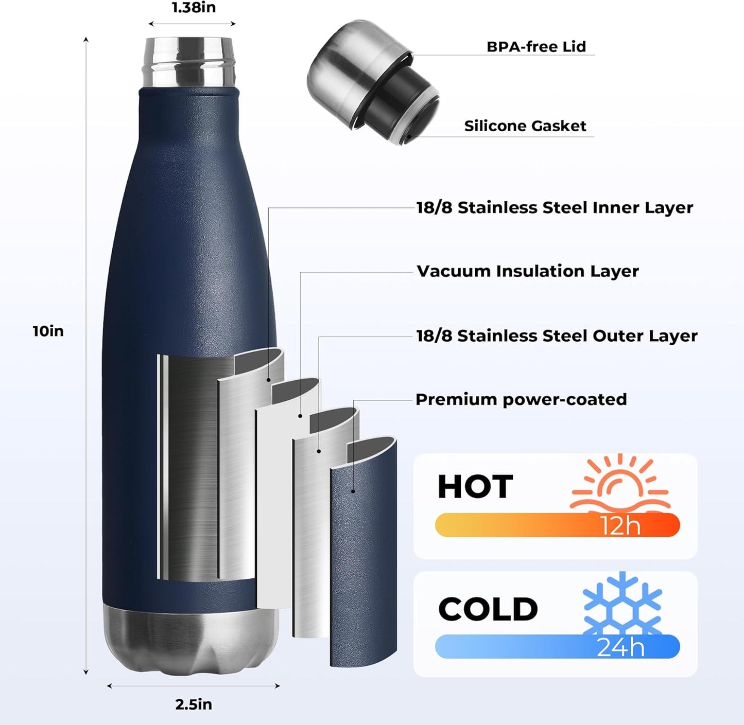 MEWAY 17oz Sport Water Bottle 12 Pack Vacuum Insulated Stainless Steel Leak-Proof Double Wall Cola Shape Water Bottle,Keep Drinks Hot & Cold (Navy,12 Pack)