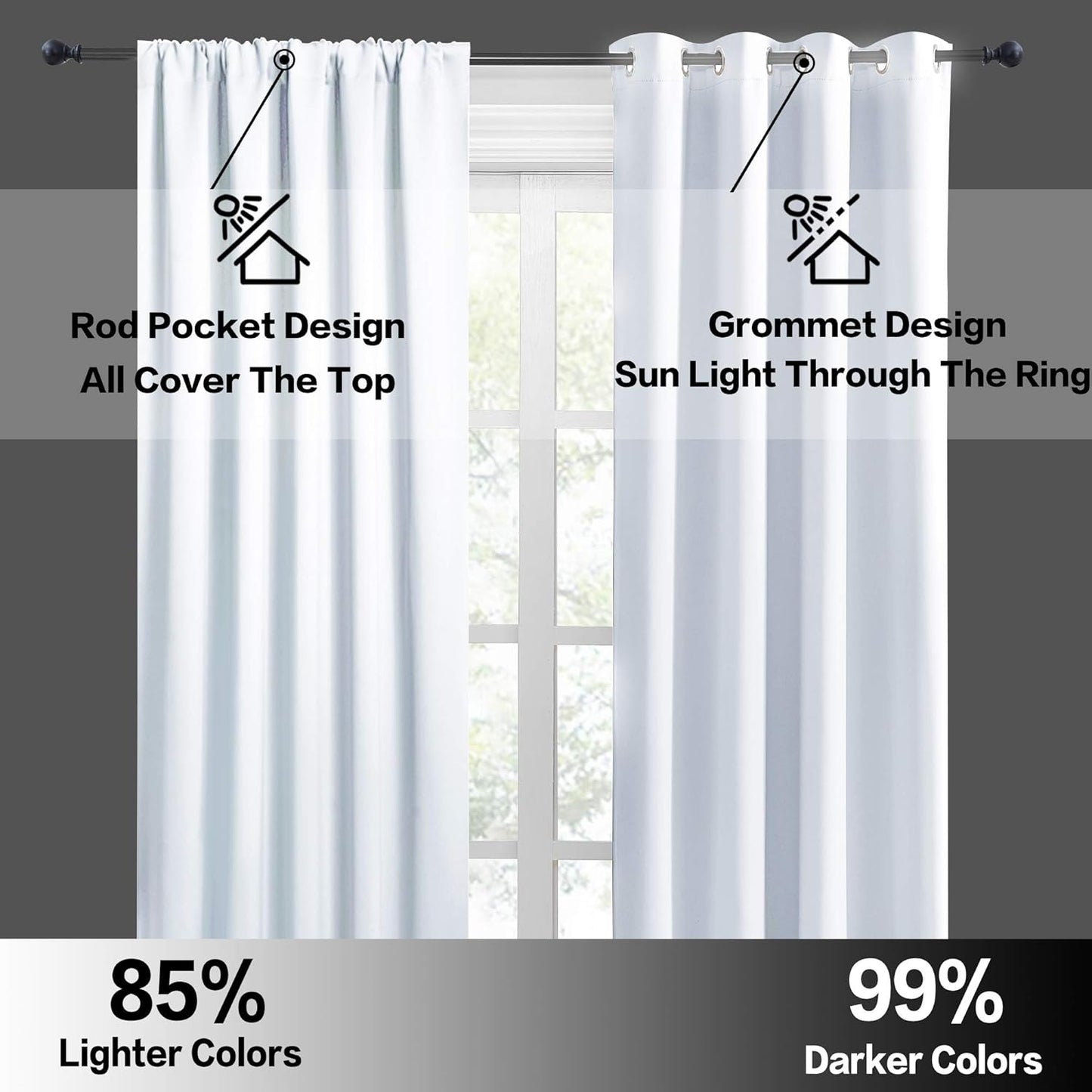 RYB HOME 45 inch Curtains for Kitchen Room Darkening Privacy Mini Curtain for RV Camper Bathroom Small Window, Width 34 x Length 45 inch, 2 Panels Set, Greyish White