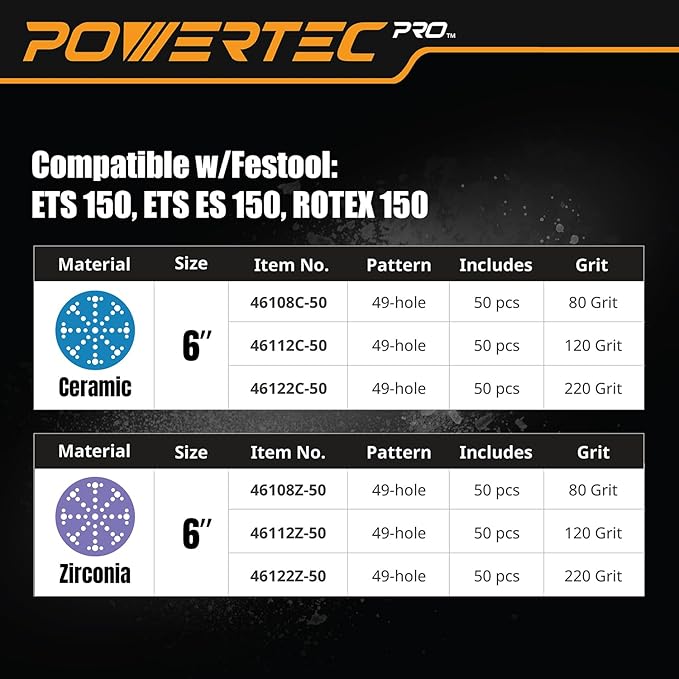 POWERTEC PRO 46100C-150 6 Inch 49 Holes Sanding Disc, 150PK, 50 Each of 80/120/220 Grit, Ceramic Hook and Loop Backing Discs for Festool Random Orbital Sanders - Automotive, Paint, Metal, Woodworking