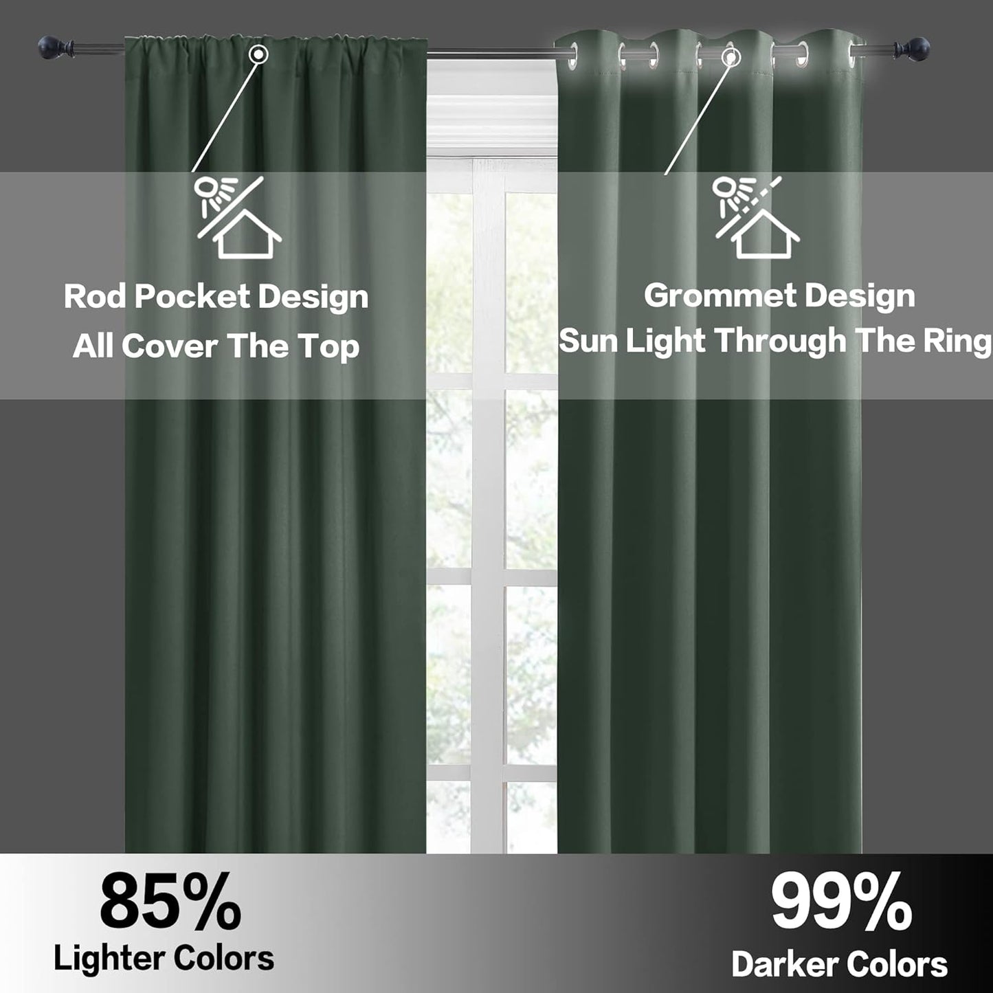 RYB HOME Dorm Curtains Room Darkening, 45 inch Length Privacy Window Treatment Thermal Insulated Covers for Shortage Room Studio Nursery, W34 x L45 inch, 2 Panels, Dark Green