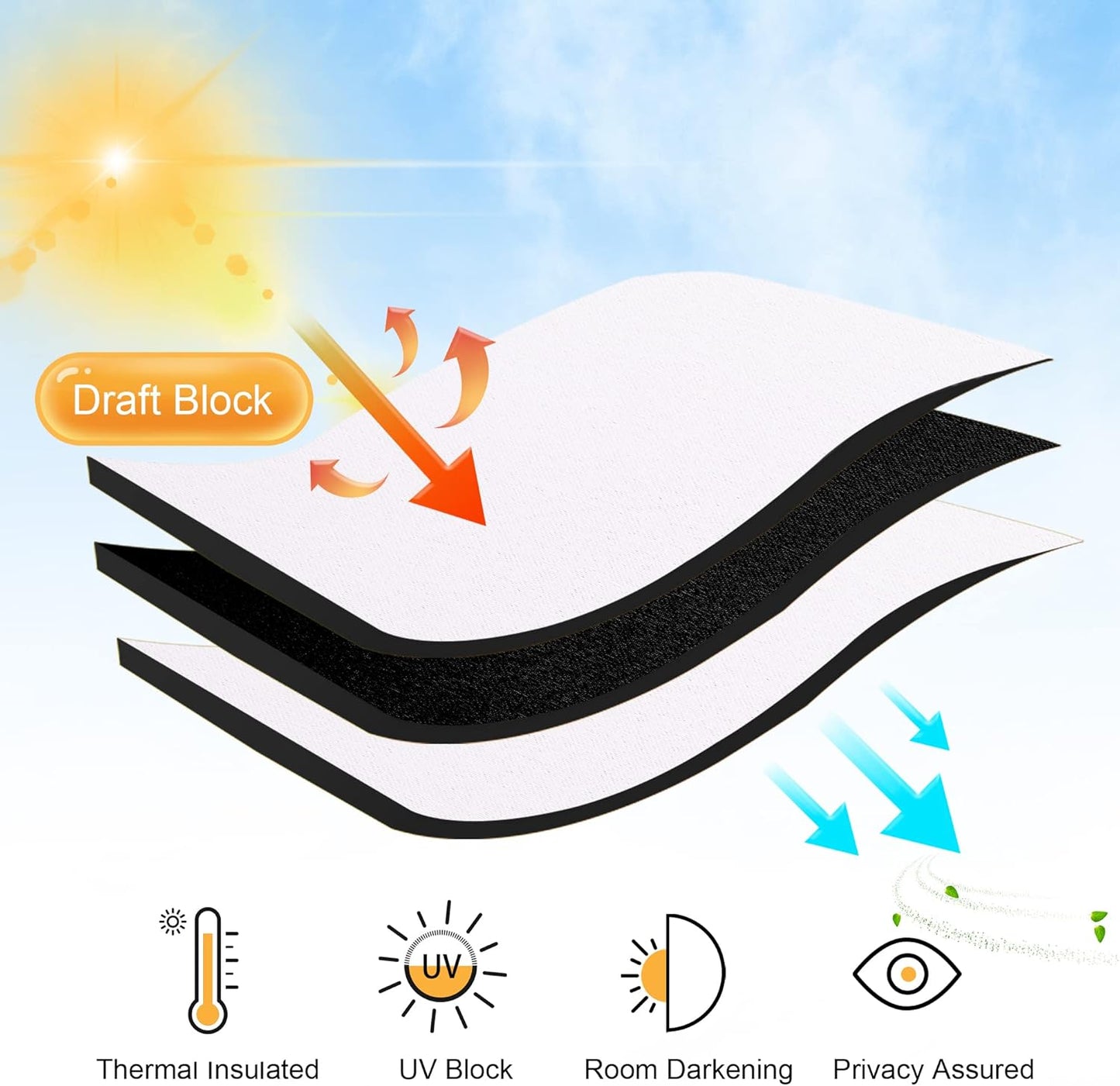 RYB HOME Blackout Curtains for Living Room, Large Window Shades for Bay Window Dining Parlor Bedroom Patio Door, Wide 52 x Long 102 inches, Pure White, 2 Panels