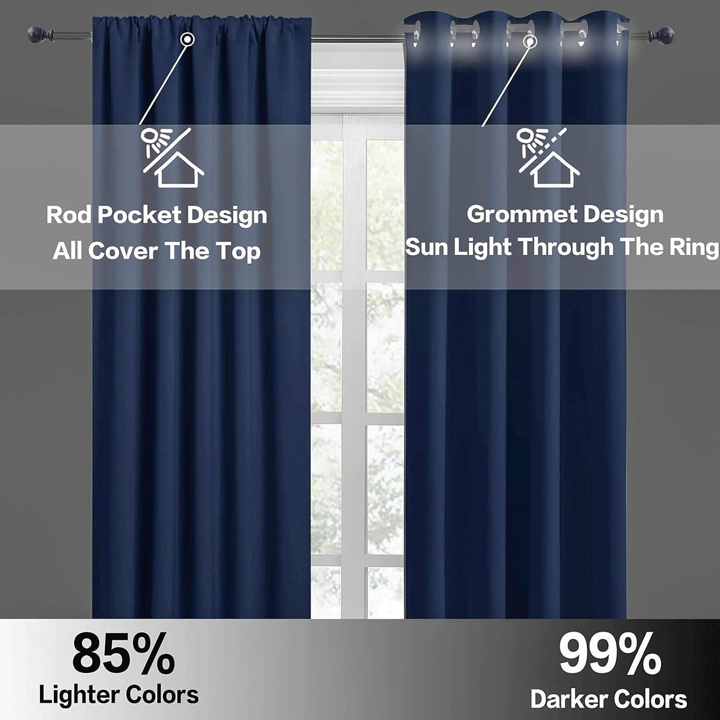 RYB HOME Navy Blue Blackout Curtains 84 inches Long - Country Curtains Window Decor Sunlight Shade Blind for Sliding Glass Door Family Room Living Room Cabin, 42 inches Wide x 84-inches Long, 2 Pcs