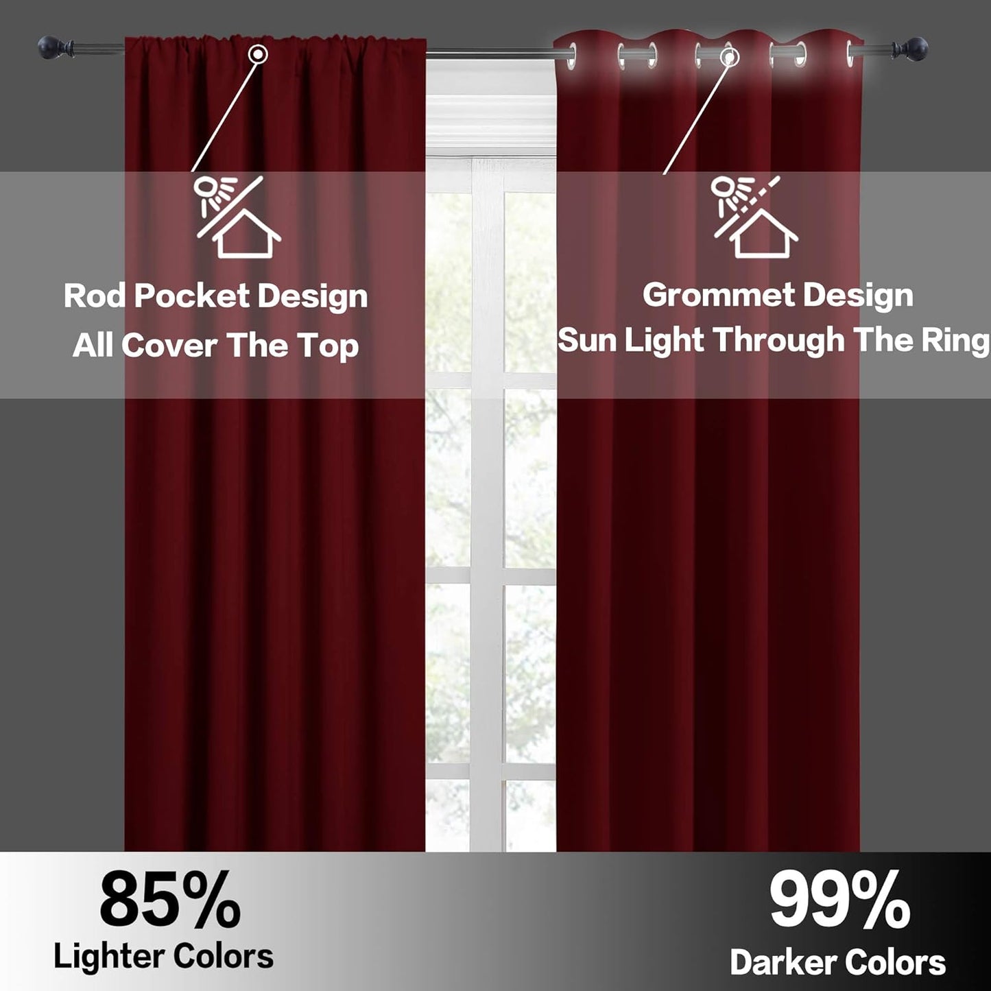 RYB HOME Blackout Curtain Panels Thermal Insulated Kitchen Window Treatment Slot Rod Pocket Top Room Darkening Drapes for Kids Nursery Girl's Room Bedroom, Wide 42 x Long 54, Burgundy Red, 2 Pieces