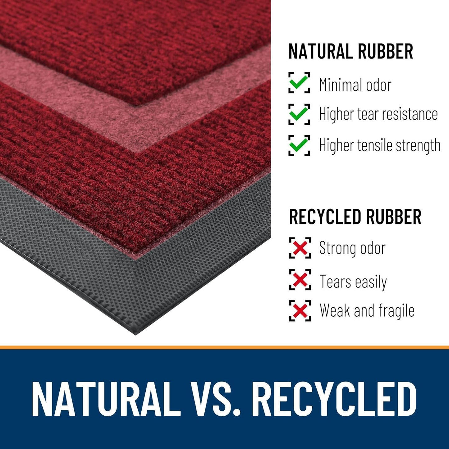 OLANLY Half Circle Door Mat Indoor Outdoor Entrance Welcome, Waterproof All-Season, All-Weather Doormat, Sturdy Natural Rubber, Low Profile, Easy Clean Patio Porch Entryway Mat, 47x23, Wine Red