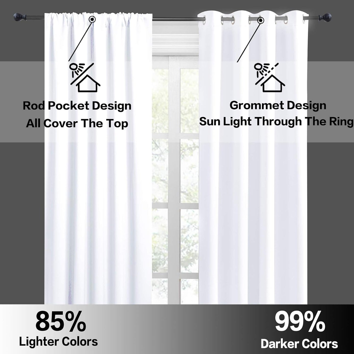 RYB HOME Room Darkening Curtains - Rod Pocket Half Light Block Drapes Window Shades for Bedroom Bathroom Living Room Kitchen Office Dining Decor, W 42 x L 45, Pure White, 2 Pieces