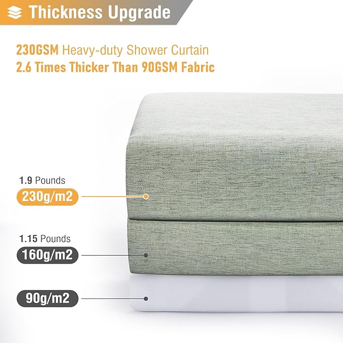 BTTN Fabric Shower Curtain, Linen Textured Heavy Duty Polyester Cloth Shower Curtain Set with Plastic Hooks, Sage Green, 72x96