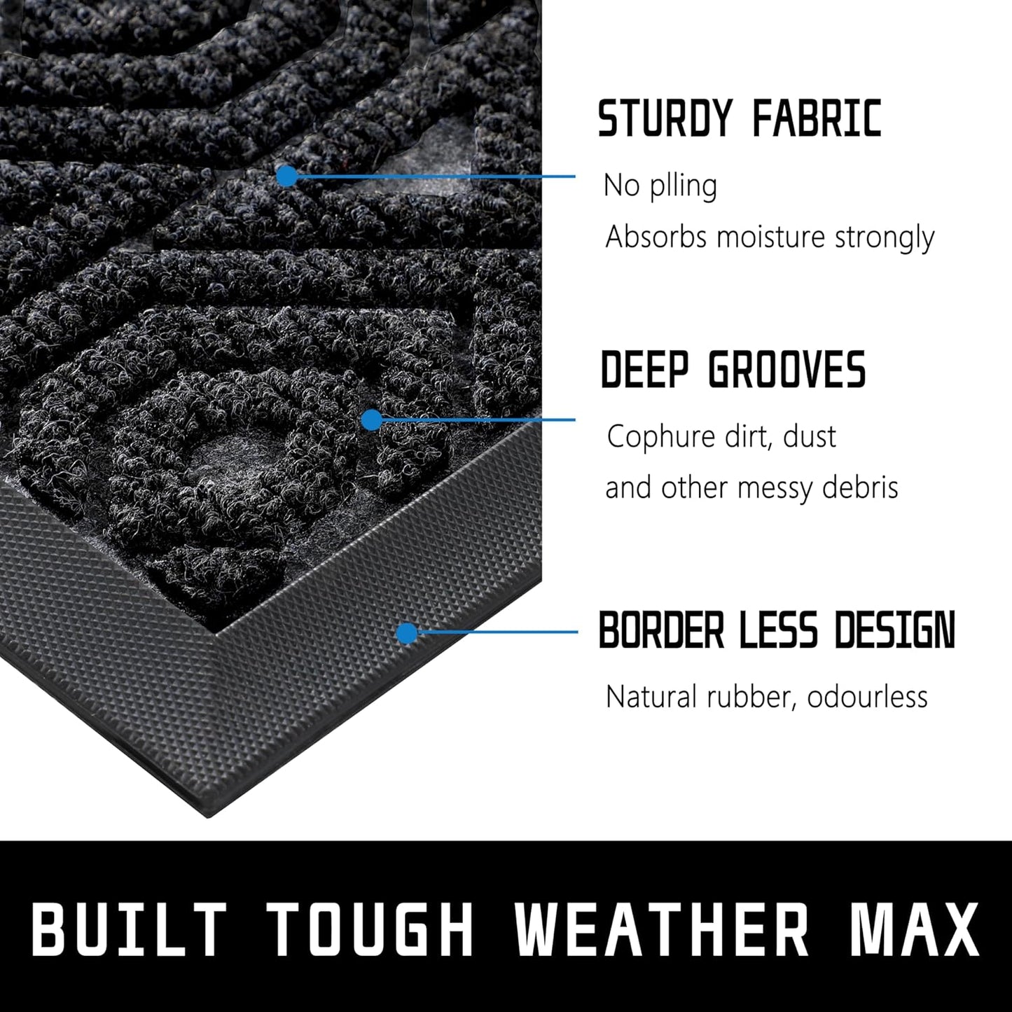 Yimobra Door Mat, Outdoor Indoor Entrance Welcome Mat, Heavy Entry Front Door Mat, Stain & Fade Resistant, Low Profile, Sturdy Rubber, Easy Clean Patio Floor Mat, Waterproof, 47 x 32, Black