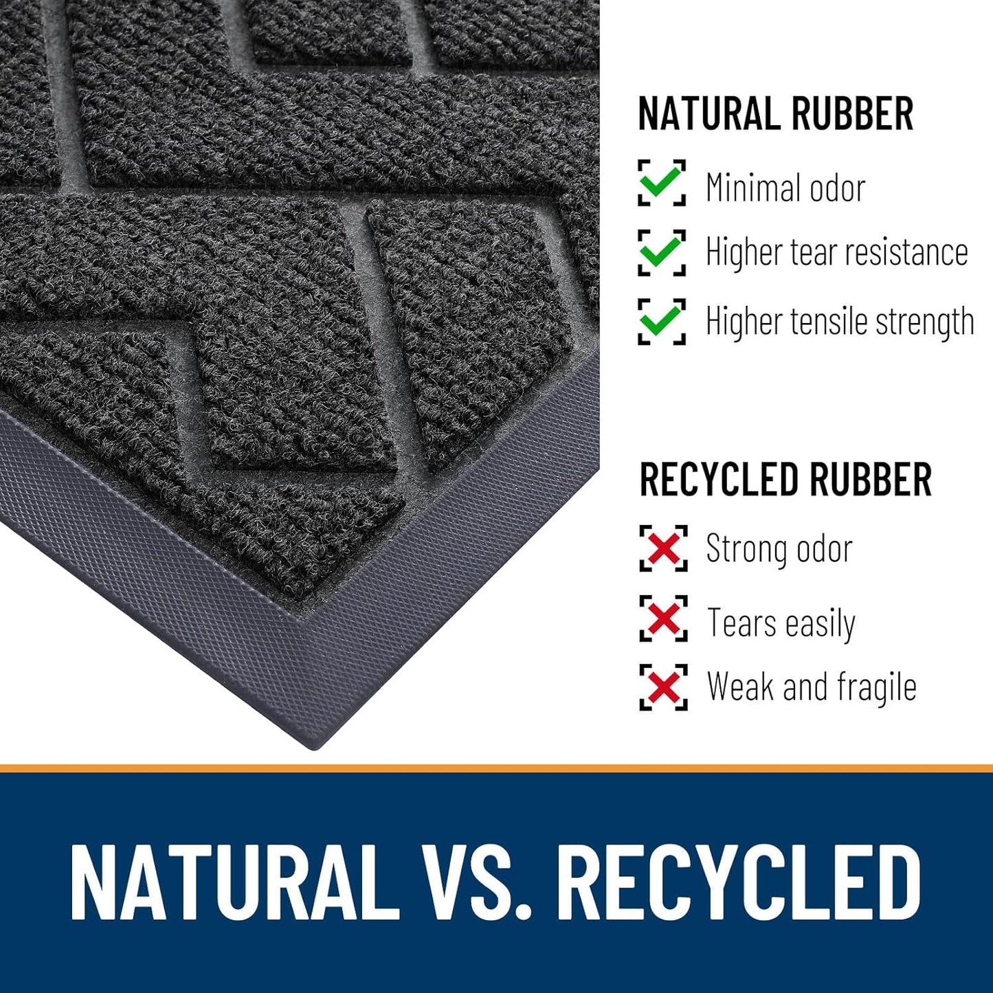 OLANLY Front Door Mat Indoor Outdoor Entrance, Waterproof All-Season, All-Weather Doormat, Sturdy Natural Rubber, Low Profile, Easy Clean Patio Porch Entryway Mat, Herringbone Brick (Black, 29.5x17)
