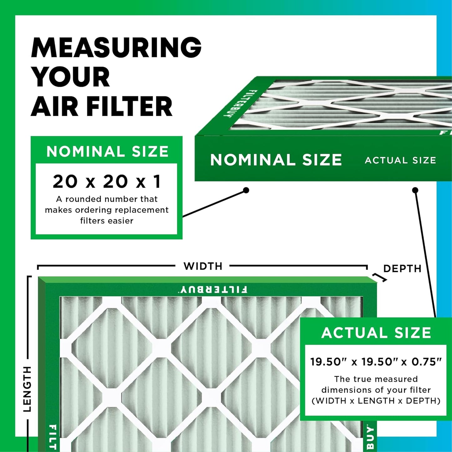Filterbuy 20x20x1 Air Filter MERV 11 (MPR 1200) Allergen Defense Replacement (4-Pack), Electrostatic Pleated HVAC AC Furnace Filters, Made in USA (Actual Size: 19.50 x 19.50 x 0.75)