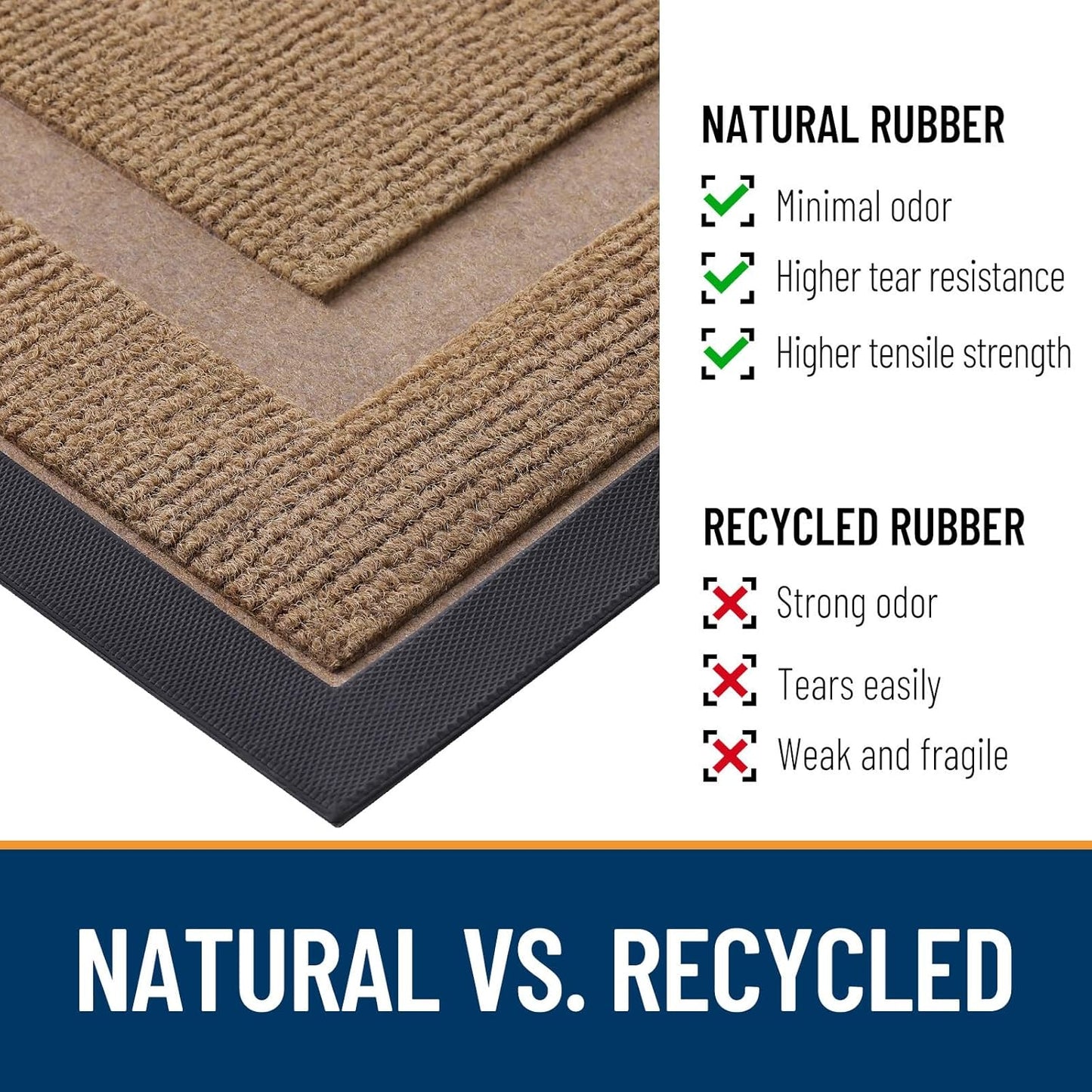 OLANLY Front Door Mat Indoor Outdoor Entrance, Waterproof All-Season, All-Weather Doormat, Sturdy Natural Rubber, Fade Resistant, Low Profile, Easy Clean Patio Porch Entryway Mat, 29.5x17, Light Brown