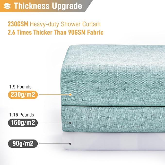BTTN Extra Long Shower Curtain - 84 Inch Linen Textured Heavy Duty Fabric Shower Curtain Set with 12 Hooks, Turquoise Tall Luxury Simple Waterproof Cloth Shower Curtains for Bathroom - 72x84 -Teal