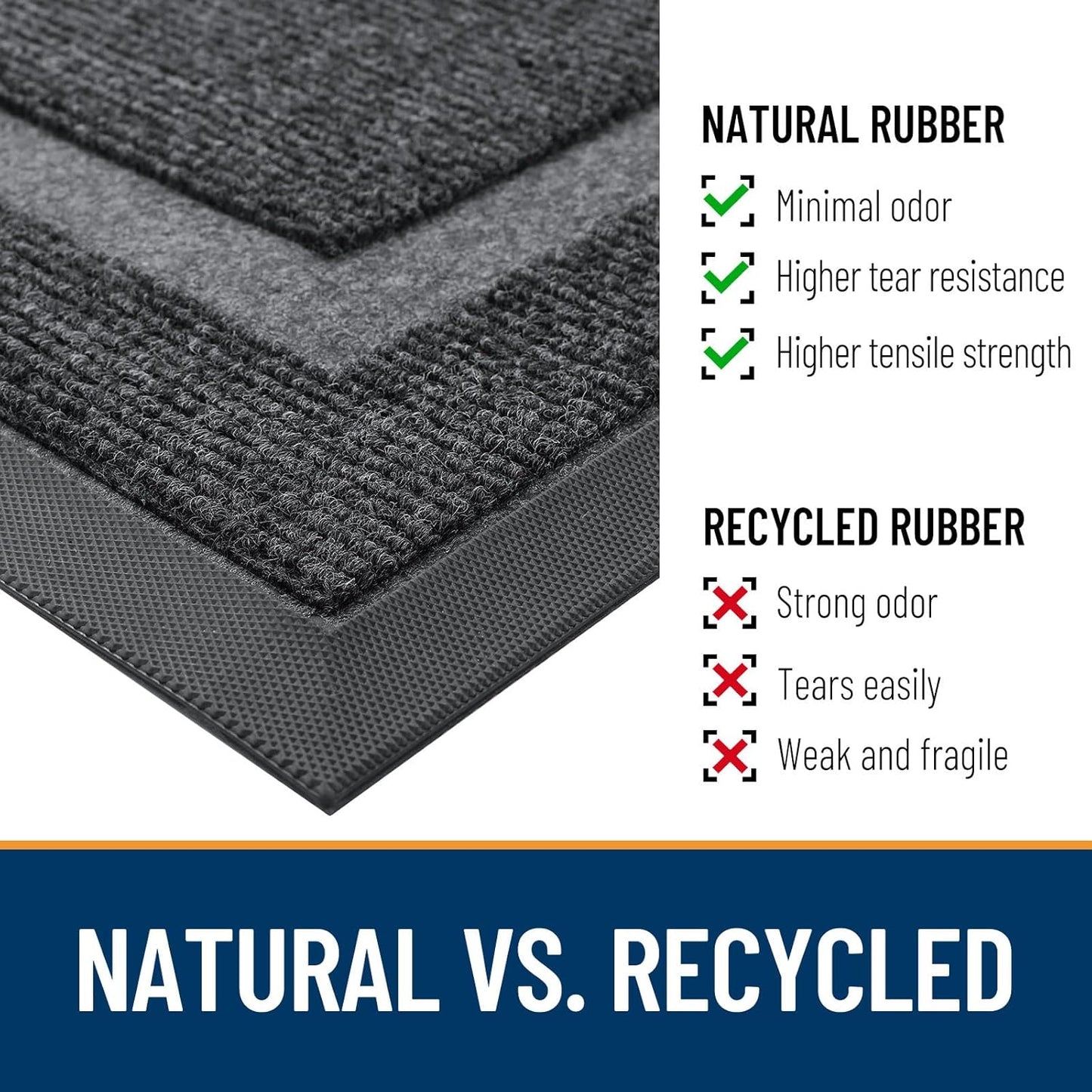 OLANLY Front Door Mat Indoor Outdoor Entrance, Waterproof All-Season, All-Weather Doormat, Sturdy Natural Rubber, Fade Resistant, Low Profile, Easy Clean Patio Porch Entryway Mat, 47x17, Grey