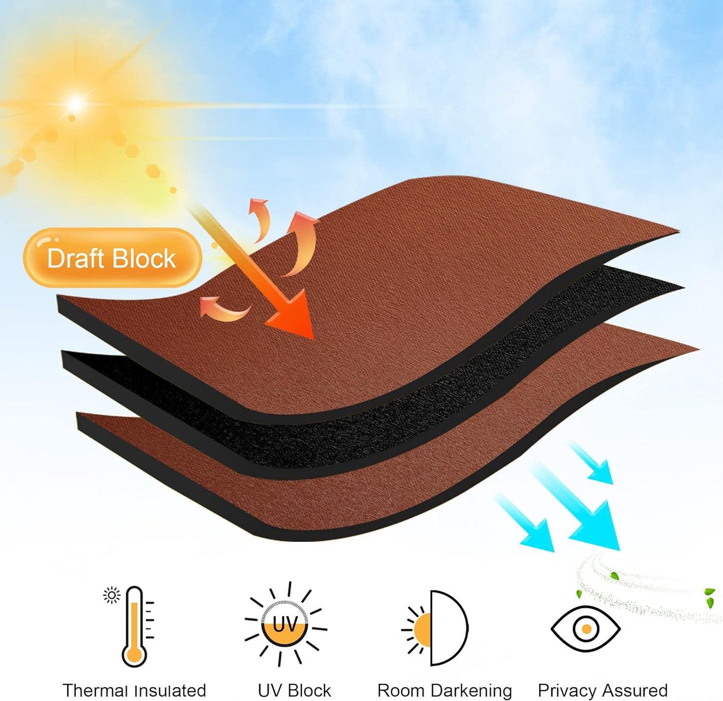 RYB HOME Small Curtains Blackout - Privacy Energy Efficiency Mini Curtains for Kids Bedroom RV Camper Windows Trailer Bathroom Kitchen Cabinet Door Window, W 29 x L 36, Burnt Orange, 2 Panels