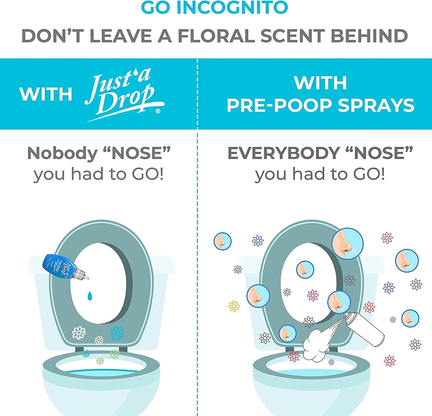 Prelam Just a Drop Odor Eliminator - Long-Lasting and Eco-Friendly Formula - Leaves Bathroom Smelling Clean and Fresh - Fits into Your Pocket or Purse - Easy To Use - Eucalyptus - 0.2 oz Drops